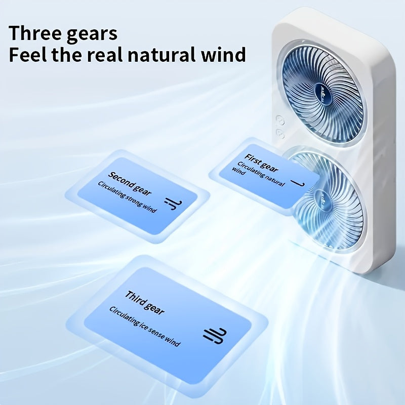 Ventilador Pared MOMMED con Doble Cabeza